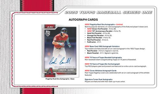 Image for 2026 Topps Series 1 Baseball Fanatics Blaster 40-Box Case
