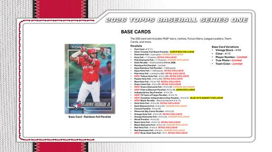 Image for 2026 Topps Series 1 Baseball Mega 20-Box Case