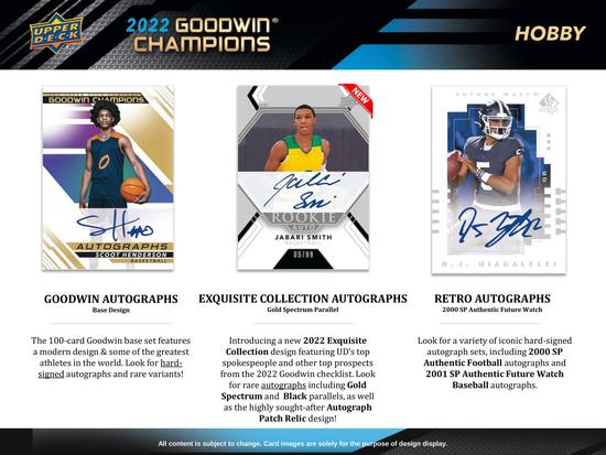 Image for 2022 Upper Deck Goodwin Champions Hobby 16-Box Case