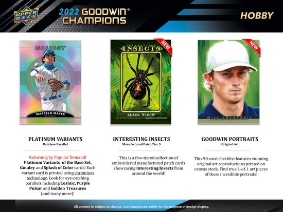 Image for 2022 Upper Deck Goodwin Champions Hobby 16-Box Case