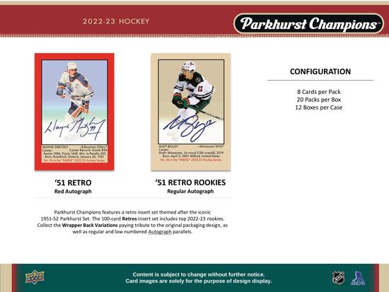 Image for 2022/23 Upper Deck Parkhurst Champions Hockey Hobby 12-Box Case