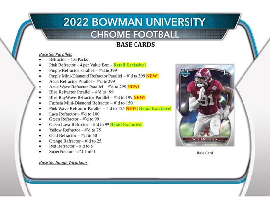 Image for 2022 Bowman Chrome University Football Blaster 40-Box Case (Pink Refractor!)