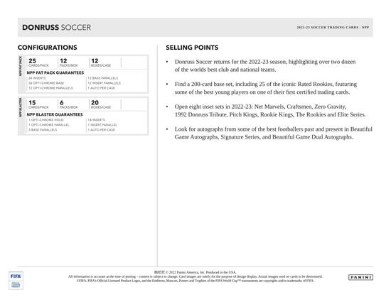 Image for 2022/23 Panini Donruss Soccer Jumbo Value Pack (Lot of 12 = 1 Box!)