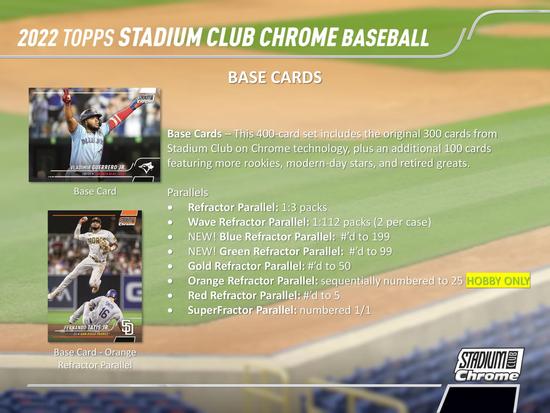 Image for 2022 Topps Stadium Club Chrome Baseball Hobby Box