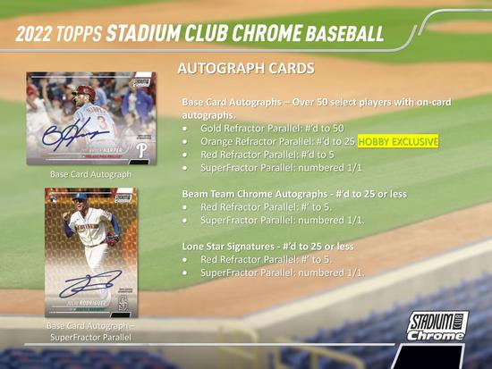 Image for 2022 Topps Stadium Club Chrome Baseball Hobby Box