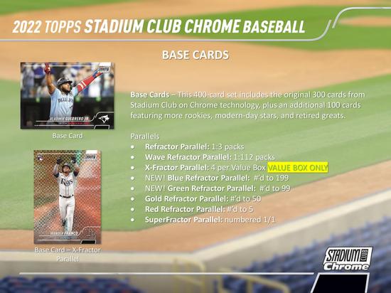 Image for 2022 Topps Stadium Club Chrome Baseball 4-Pack Blaster Box