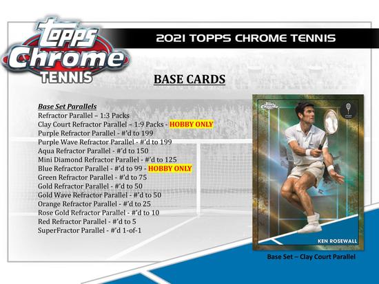 Image for 2021 Topps Chrome Tennis Hobby Box