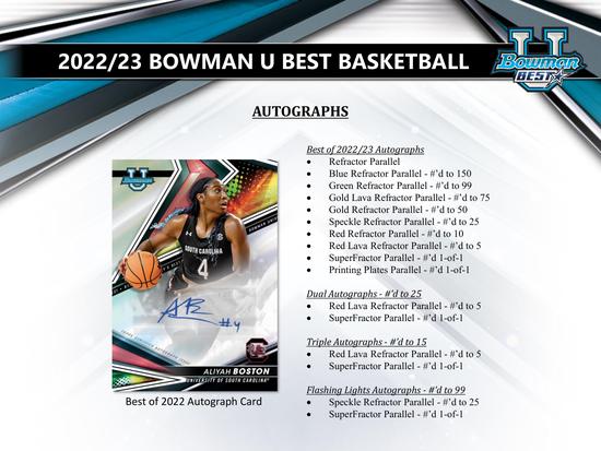 Image for 2022/23 Bowman University's Best Basketball Hobby Box