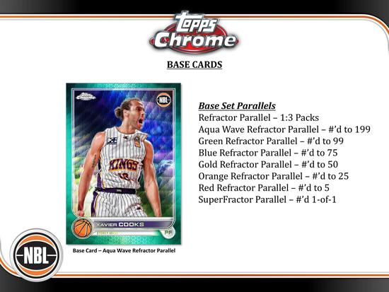 Image for 2022/23 Topps Chrome NBL Basketball Hobby 12-Box Case