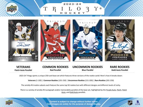 Image for 2023/24 Upper Deck Trilogy Hockey Hobby Box