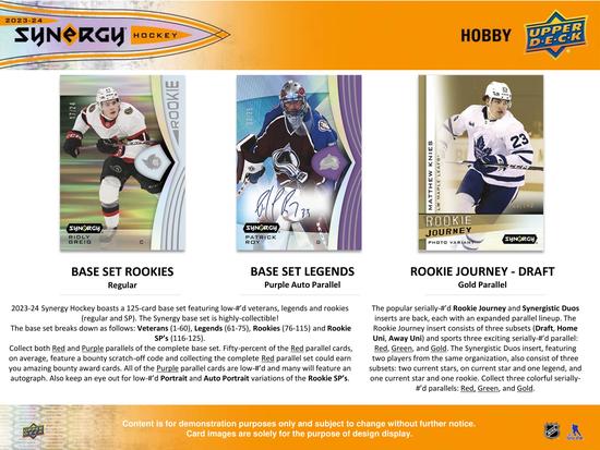 Image for 2023/24 Upper Deck Synergy Hockey Hobby 16-Box Case