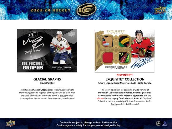 Image for 2023/24 Upper Deck Ice Hockey Hobby 12-Box Case