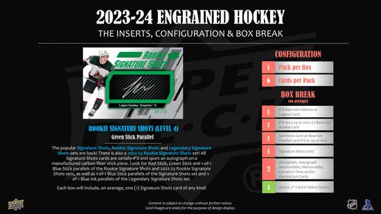 Image for 2023/24 Upper Deck Engrained Hockey Hobby Box