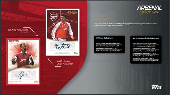 Image for 2023/24 Topps Arsenal FC Forever Soccer Hobby Box