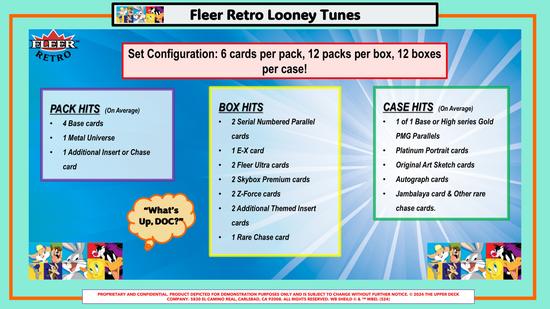 Image for 2024 Upper Deck Fleer Retro Looney Tunes Hobby 12-Box Case