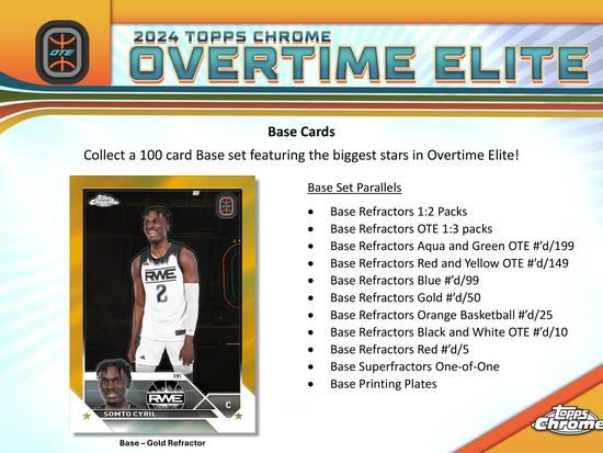 Image for 2023/24 Topps Chrome Overtime Elite Basketball Hobby 12-Box Case