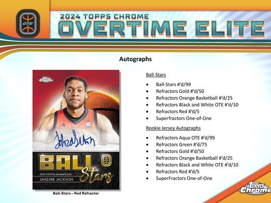 Image for 2023/24 Topps Chrome Overtime Elite Basketball Hobby 12-Box Case