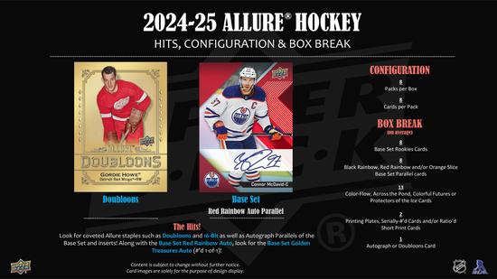 Image for 2024/25 Upper Deck Allure Hockey Hobby Box