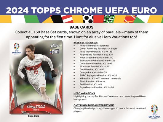 Image for 2023/24 Topps Chrome UEFA Euro Soccer Hobby Box
