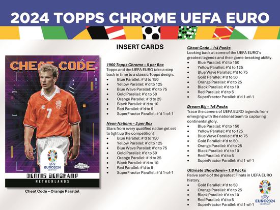 Image for 2023/24 Topps Chrome UEFA Euro Soccer Hobby Box