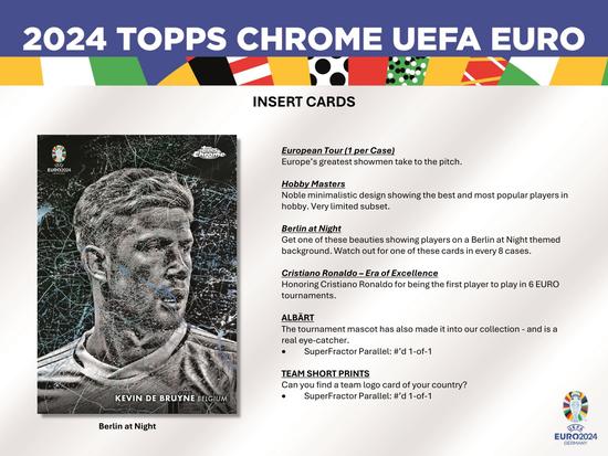 Image for 2023/24 Topps Chrome UEFA Euro Soccer Hobby Box
