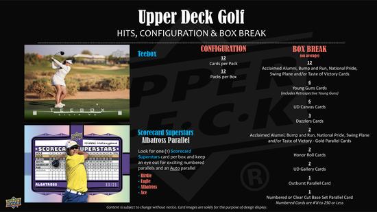 Image for 2026 Upper Deck Golf Hobby 12-Box Case