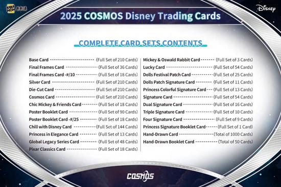 Image for 2025 Kakawow Disney Cosmos Hobby Box