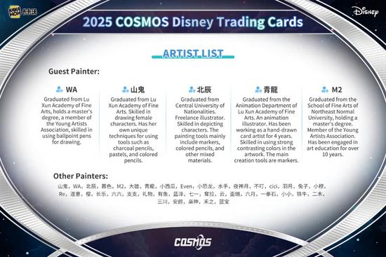 Image for 2025 Kakawow Disney Cosmos Hobby Box