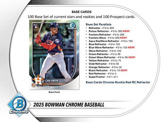 Image for 2025 Bowman Chrome Baseball Hobby Box