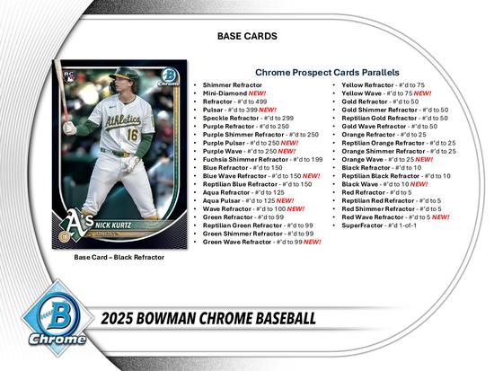 Image for 2025 Bowman Chrome Baseball Hobby Box