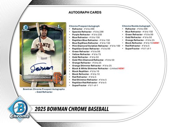 Image for 2025 Bowman Chrome Baseball Hobby Box