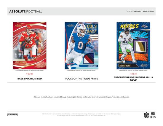 Image for 2025 Panini Absolute Football Hobby Box