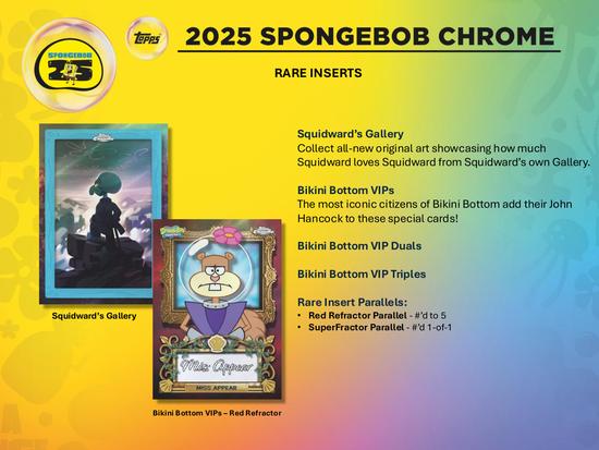 Image for SpongeBob Chrome 25th Anniversary 7-Pack Blaster Box (Topps 2025)