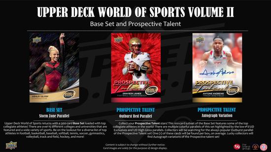 Image for 2025 Upper Deck World of Sports Volume 2 Multisport Hobby 12-Box Case