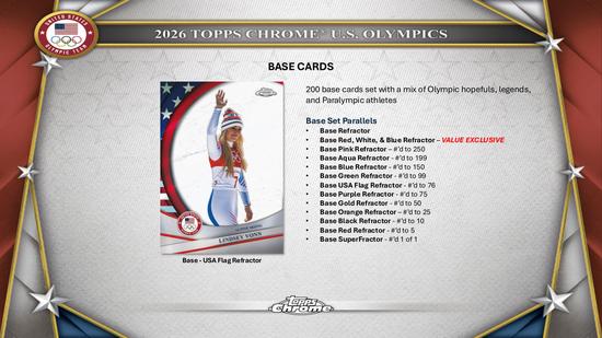 Image for 2026 Topps Chrome U.S. Olympics 7-Pack Blaster 40-Box Case