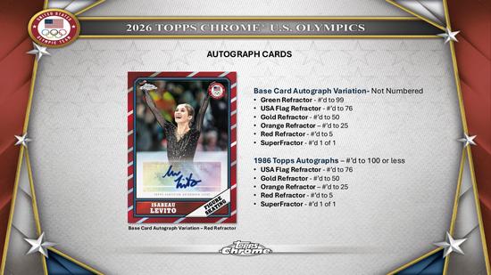 Image for 2026 Topps Chrome U.S. Olympics 7-Pack Blaster 40-Box Case