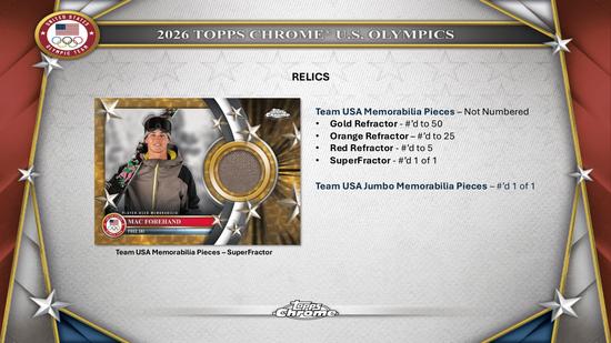Image for 2026 Topps Chrome U.S. Olympics 7-Pack Blaster 40-Box Case