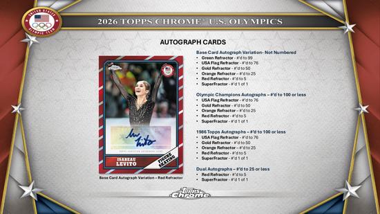 Image for 2026 Topps Chrome U.S. Olympics Hobby 12-Box Case