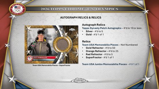 Image for 2026 Topps Chrome U.S. Olympics Hobby 12-Box Case