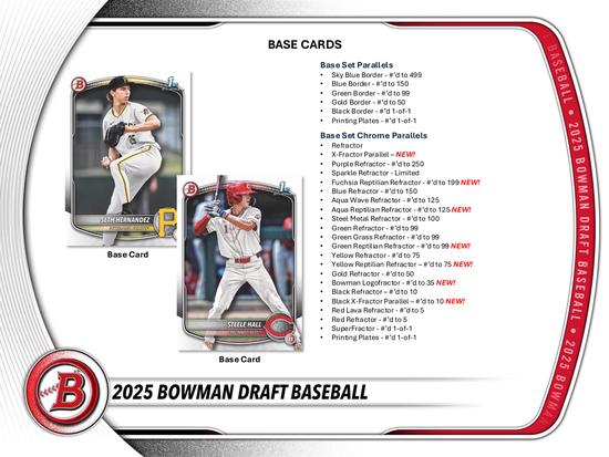 Image for 2025 Bowman Draft Baseball Super Jumbo Pack