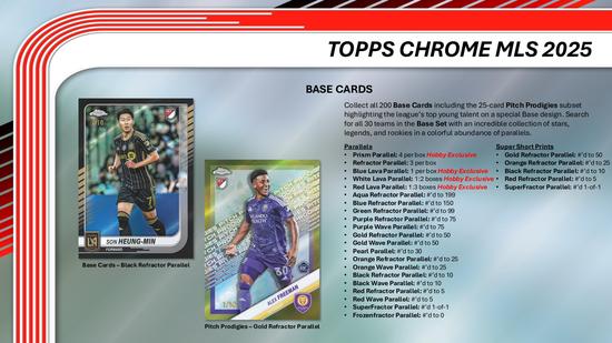 Image for 2025 Topps MLS Major League Soccer Chrome Hobby Box