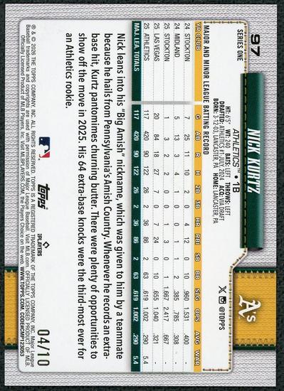 Image for 2026 Topps Series 1 Nick Kurtz Black Holo Foil /10 #97