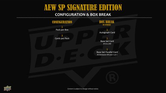 Image for 2025 Upper Deck SP Signature Edition AEW Wrestling Hobby 20-Box Case
