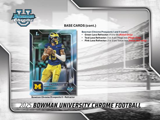 Image for 2025 Bowman University Chrome Football Blaster 40-Box Case