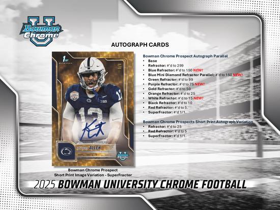 Image for 2025 Bowman University Chrome Football Blaster 40-Box Case