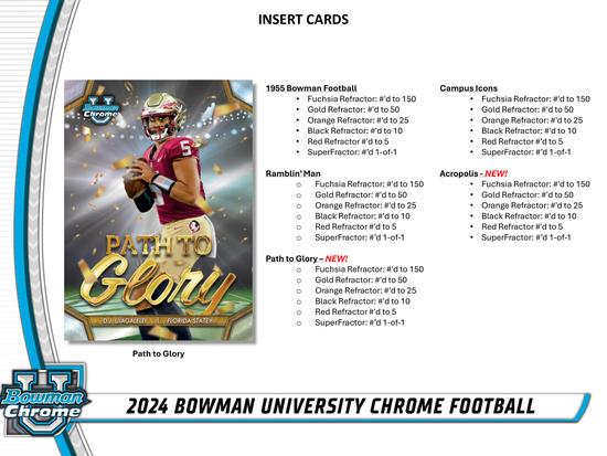 Image for 2024 Bowman University Chrome Football Blaster 40-Box Case