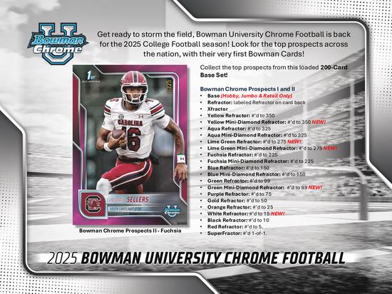 Image for 2025 Bowman University Chrome Football Hobby 12-Box Case
