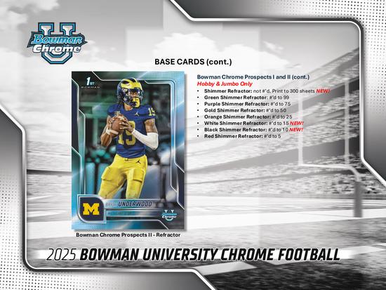 Image for 2025 Bowman University Chrome Football Hobby 12-Box Case