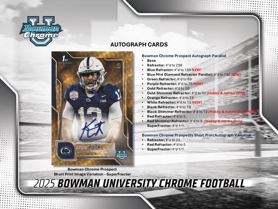 Image for 2025 Bowman University Chrome Football Hobby 12-Box Case
