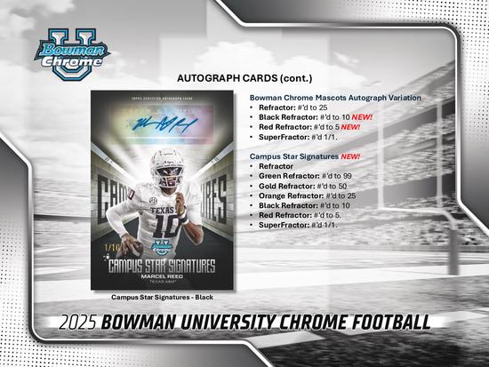 Image for 2025 Bowman University Chrome Football Hobby 12-Box Case